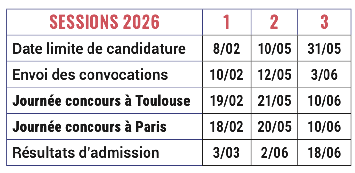 bachelor b3 2026 sessions