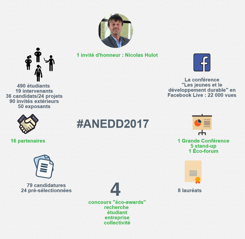 Infographie13