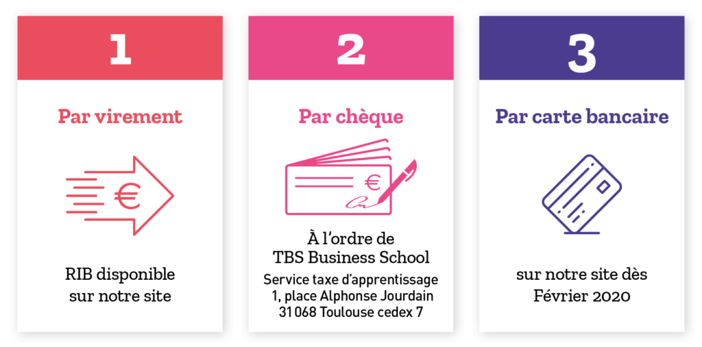 Taxe Apprentissage Tbs Paiement