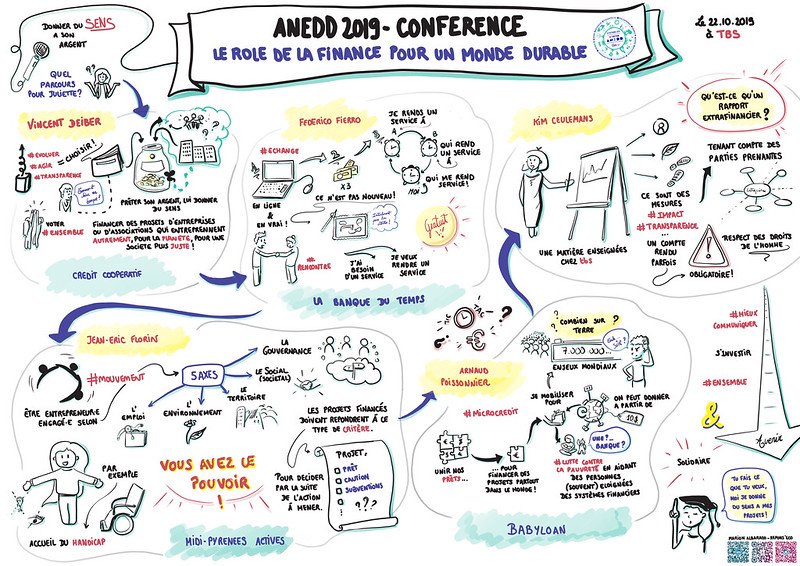 Anedd 14 Edition Conference