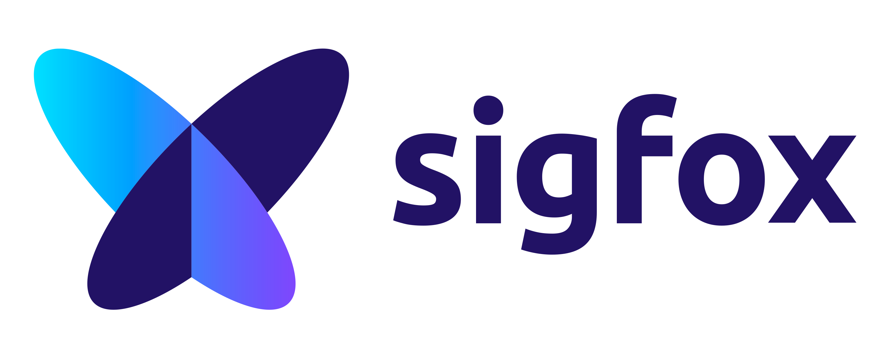 Sigfox