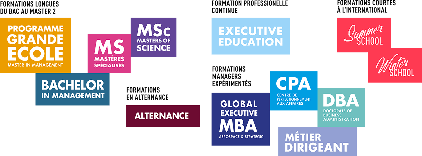 Tbs Education Ecole De Commerce Et De Management