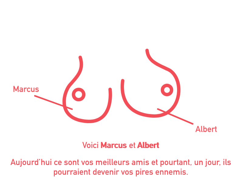 marcus et albert 2