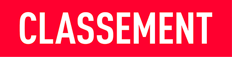 tbs ms eduniversal classement 2022 classement
