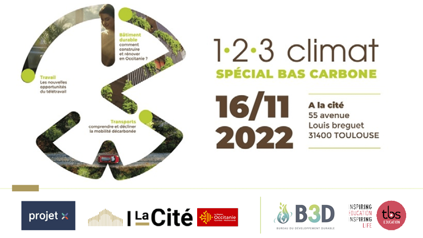 123 climat