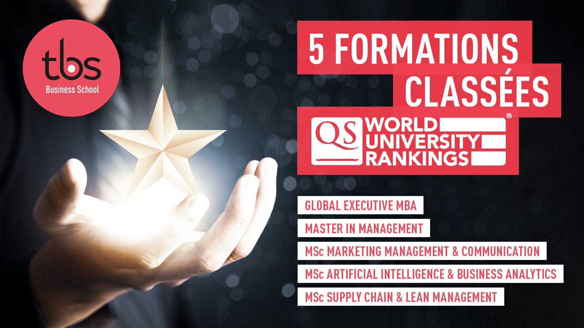Post Classement Qs World 1920 X 1080px Fr