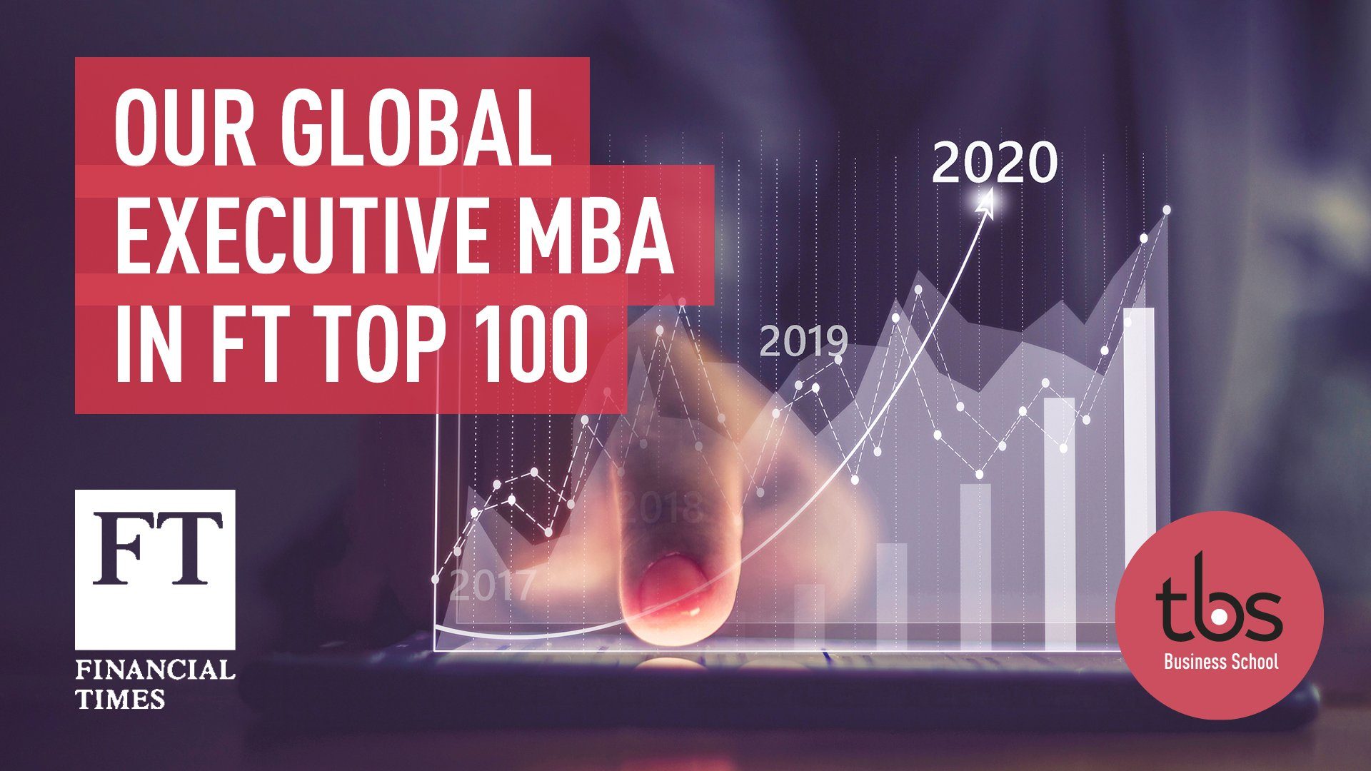 Post Classement Ft Global Executive Mba 1920 X 1080px